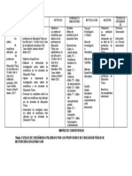 Tesis 1 Matriz Consistencia