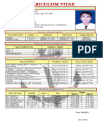 Personal Data: Name of Document Number Issued Date Expire Date Issuing Authority