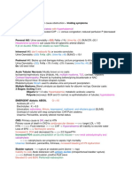 Causes: With Cardiorenal Syndrome