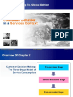 Consumer Behavior Services Context: Services Marketing 7e, Global Edition