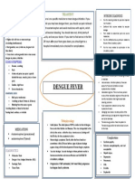 Sample (Concept Map)