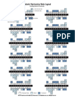 Harmonica Chart (All Keys) - 24