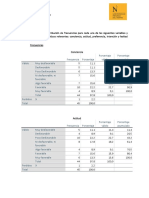 Evaluación 2-Caso NIKE