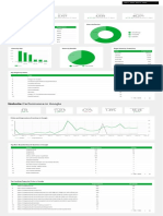 MegaSouk SEO Report Dec 2020