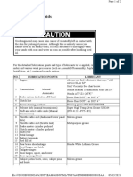 Lubricants and Fluids: NO. Lubrication Points Lubricant