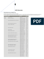 Handheld Linear PCM/MP3 Recorder: Tested Media List (As of 2020-09-15)