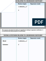 Testing A Hypothesis