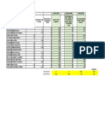 CONTABILIDAD I-397-392-4-1 Calificaciones Primer Parcial Presencial