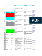 Amerisure and BMB Combined List