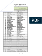 MBBS 1st Waiting List 2-2-21