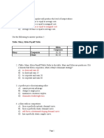 Practice MCQs Sessions 7 To 10 - Class