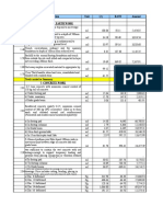 Holistic Cost Break Down Final