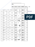 Proyek Woogle Office and Greenpark Lokasi: Jl. TB Simatupang Jakarta Selatan Pemberi Tugas: ' Periode: 2020