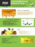 Infografia Sobre Producto Natural