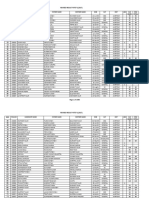 PSTET12017RevisedResult03 07 2020