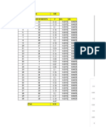 Sample Size 100 Sample Number of Defects P UCL LCL