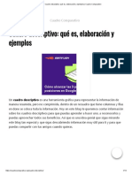 Cuadro Descriptivo - Qué Es, Elaboración y Ejemplos - Cuadro Comparativo