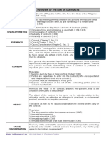 General Overview of The Law On Contracts