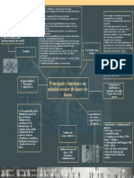 Principales Funciones Un Administrador de Bases de Datos - MAPAMENTAL