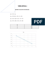 Tarea Virtual 1: 1. Resolver Las Siguientes Ecuaciones de Demanda. A) Y 125 - 5p