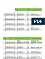 Tabla CIE 10 2018 - 27032020 Sin Restricciones