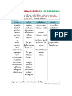 Palabras Claves en Operaciones Basicas