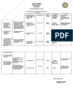 Action Plan On Early Registration 2020-2021