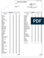 Datos de La Compra: Nombre Del Cliente: Tipo de Documento: Dni/Ruc: Fecha: Telefono