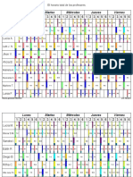 Horario Carolina Total de Profesores