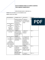 Papeles de Trabajo Backus 3 y 4