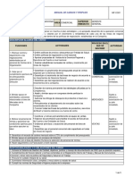 Mf-Co01 Gerente Nacional de Ventas