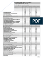 Fee Chart 2011