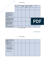 Assessment Matrix