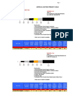 Kabel Katalog Airfield Lighting