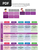 Aprendizajes Esperados SECUNDARIA Semana 20
