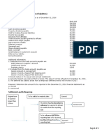 Audipra Substantive Test of Liabilities ILLUSTRATION 1 (Classification of Liabilities)