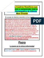 Diferentes Cuadros Filosóficos Que Nos Ayudaran A Comprender Mas La Doctrina Homeopática de Alfonzo Masi Elizalde