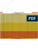 Tehnical Data Sheet Aprilia