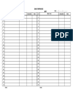 Daily Incomes Daily Expencses: Samething ប្រេង N Name Samething Amount ($) Note N Amount ($) Note Nane Cars count