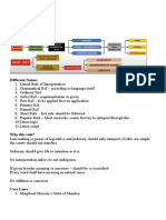 Legal Methods - IOS