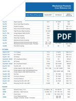 Mechanical Products: Cross Reference List