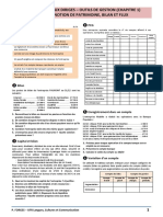 Travaux Dirigés 1 (Sujet)