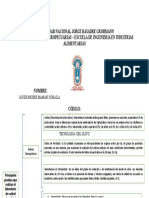 Principales Pruebas Que Realizan El Laboratorio de Control de Calidad de Una Planta de Extracción de Aceite de Oliva Virgen