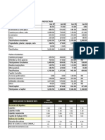 Dell Working Capital