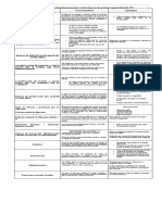 Boletin C9 Contabilidad (MAPA CONCEPTUAL)