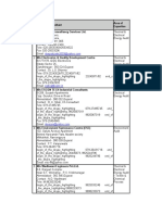 Sl. N O. Name of Consultant Area of Expertise