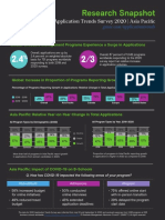 2020 Gmac Researchshapshot App Trends Asiapacificfinal 2