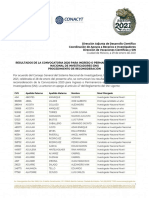 Resultados Reconsideracion Sni Convocatoria 2020 Ingreso o Permanencia