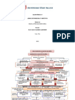 Arbol de Problema y Objetivo Final - Dhana Manchego