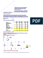 Apv Analysis: Market Risk Premium